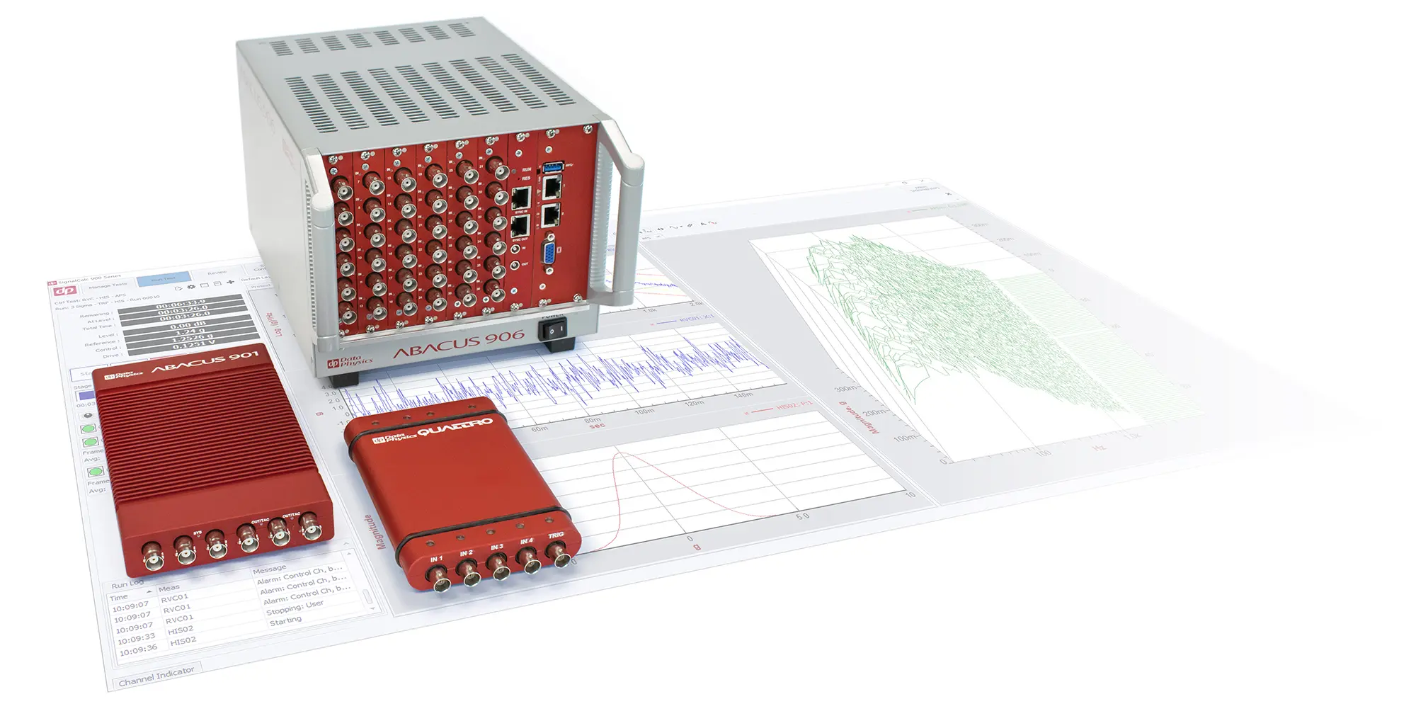 ダイナミックシグナルアナライザ